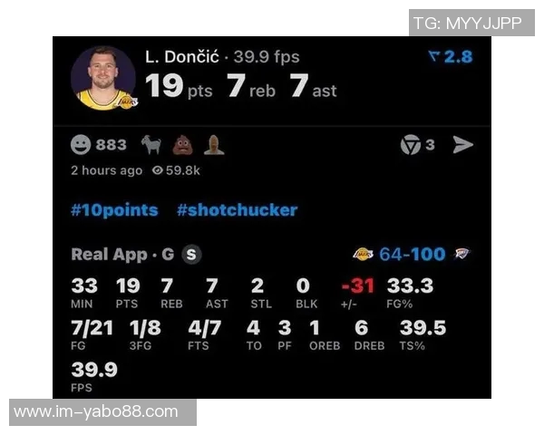 本赛季单打得分榜揭晓鲍威尔领跑米切尔紧随其后SGA与东契奇并列第三